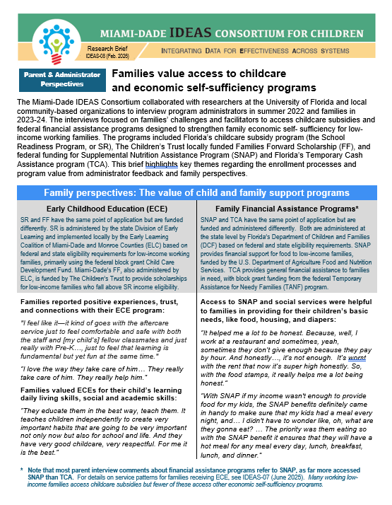 page1perspectives on family programs